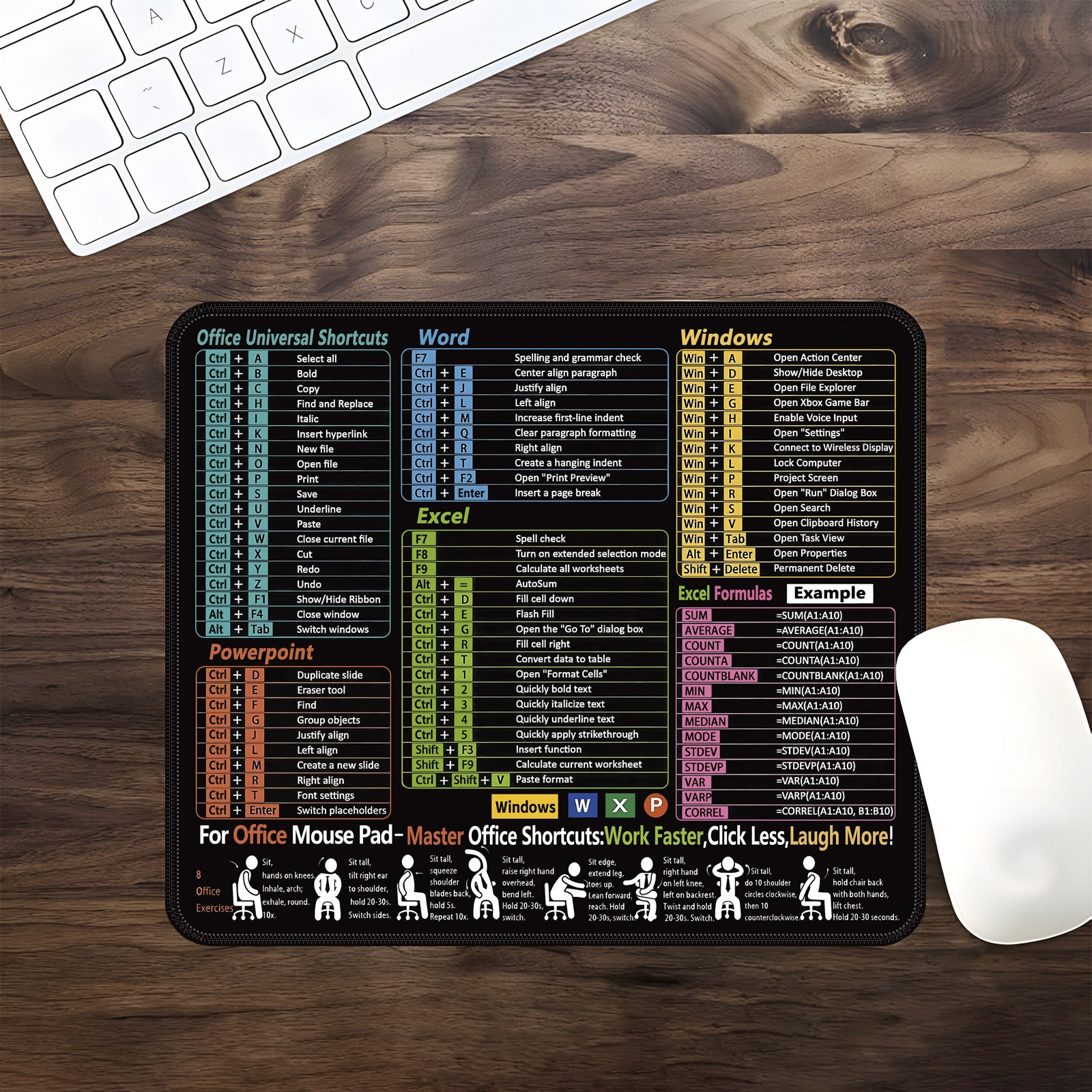 Teclas de acceso rápido de Excel en inglés, alfombrilla de ratón personalizada para oficina IP, computadora grande, cuaderno, alfombrilla especial pequeña para mesa