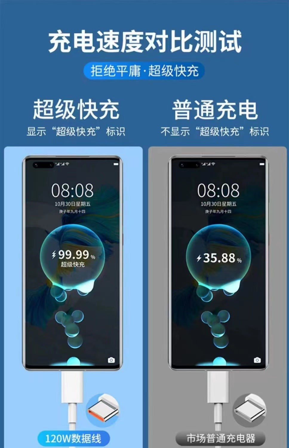Venta al por mayor de cargador Huawei 120W, carga súper rápida Mate40pro66W, cargador de teléfono móvil Nove Glory