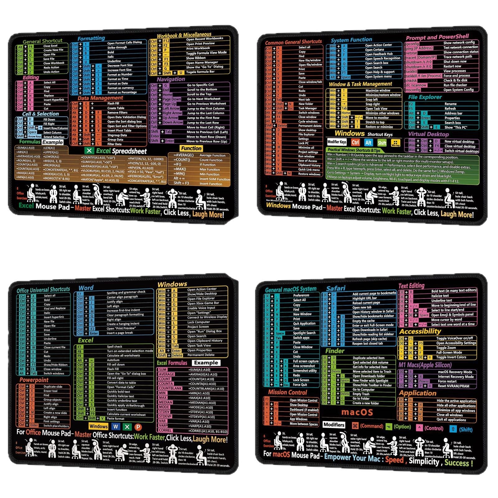 Teclas de acceso rápido de Excel en inglés, alfombrilla de ratón personalizada para oficina IP, computadora grande, cuaderno, alfombrilla especial pequeña para mesa