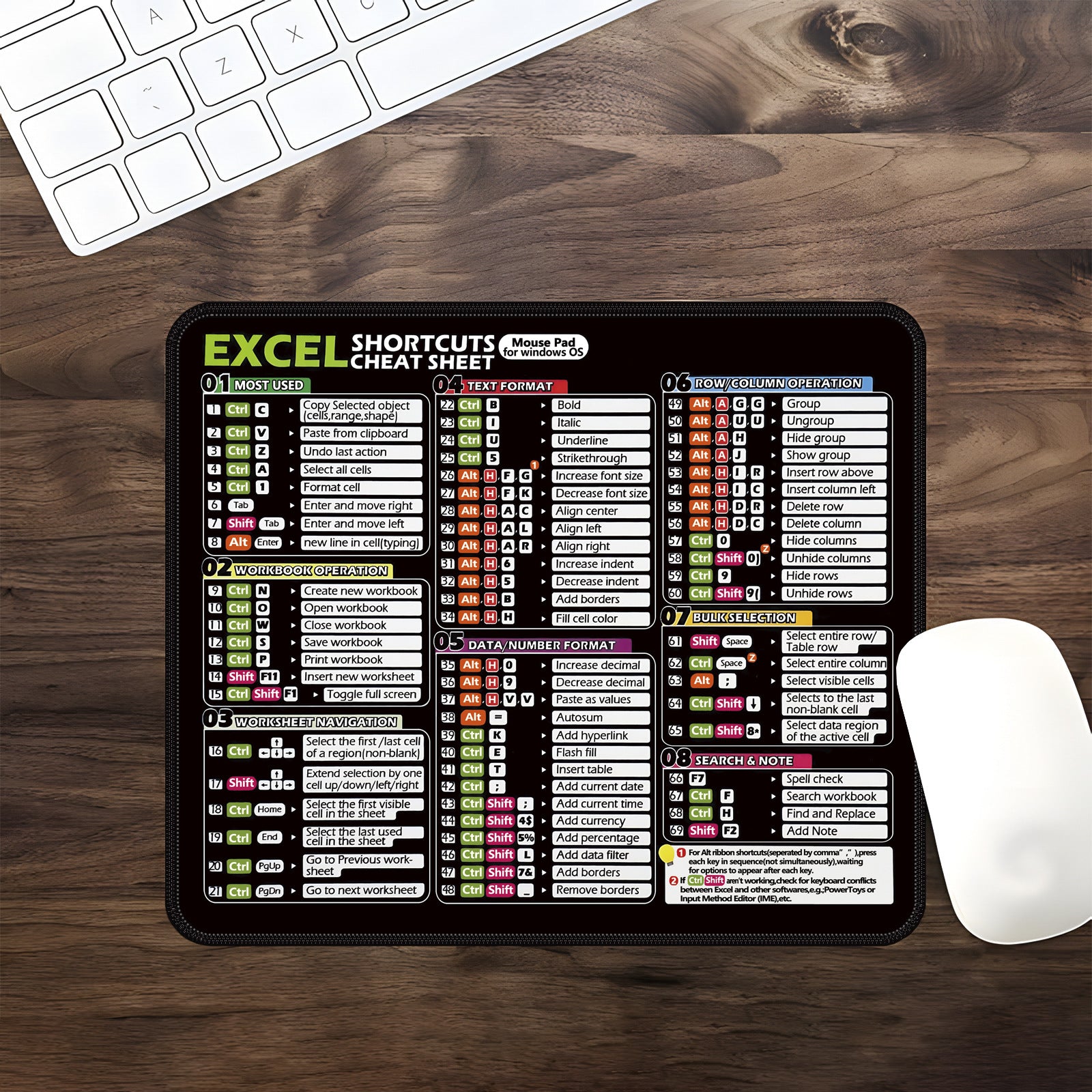 Teclas de acceso rápido de Excel en inglés, alfombrilla de ratón personalizada para oficina IP, computadora grande, cuaderno, alfombrilla especial pequeña para mesa