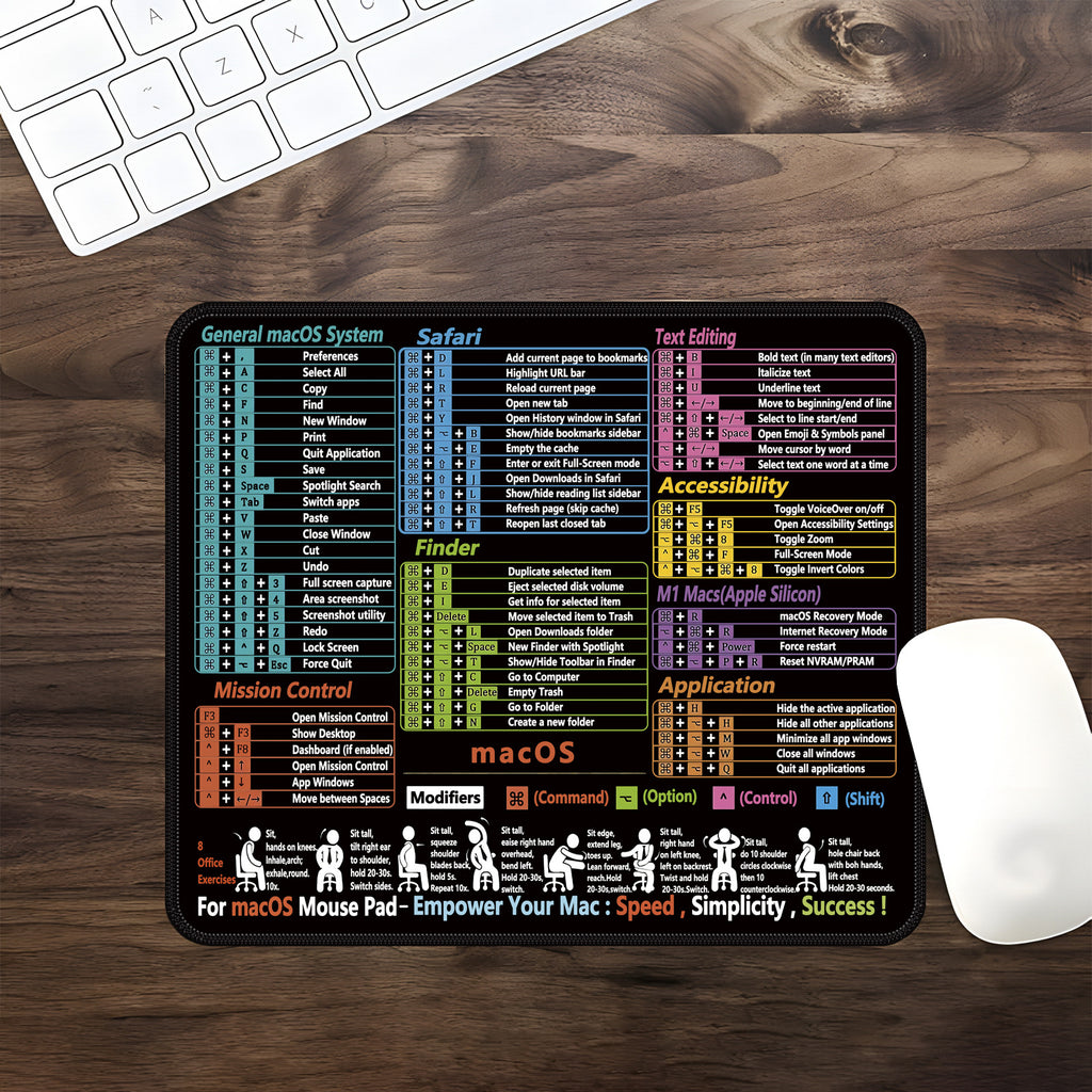 Teclas de acceso rápido de Excel en inglés, alfombrilla de ratón personalizada para oficina IP, computadora grande, cuaderno, alfombrilla especial pequeña para mesa