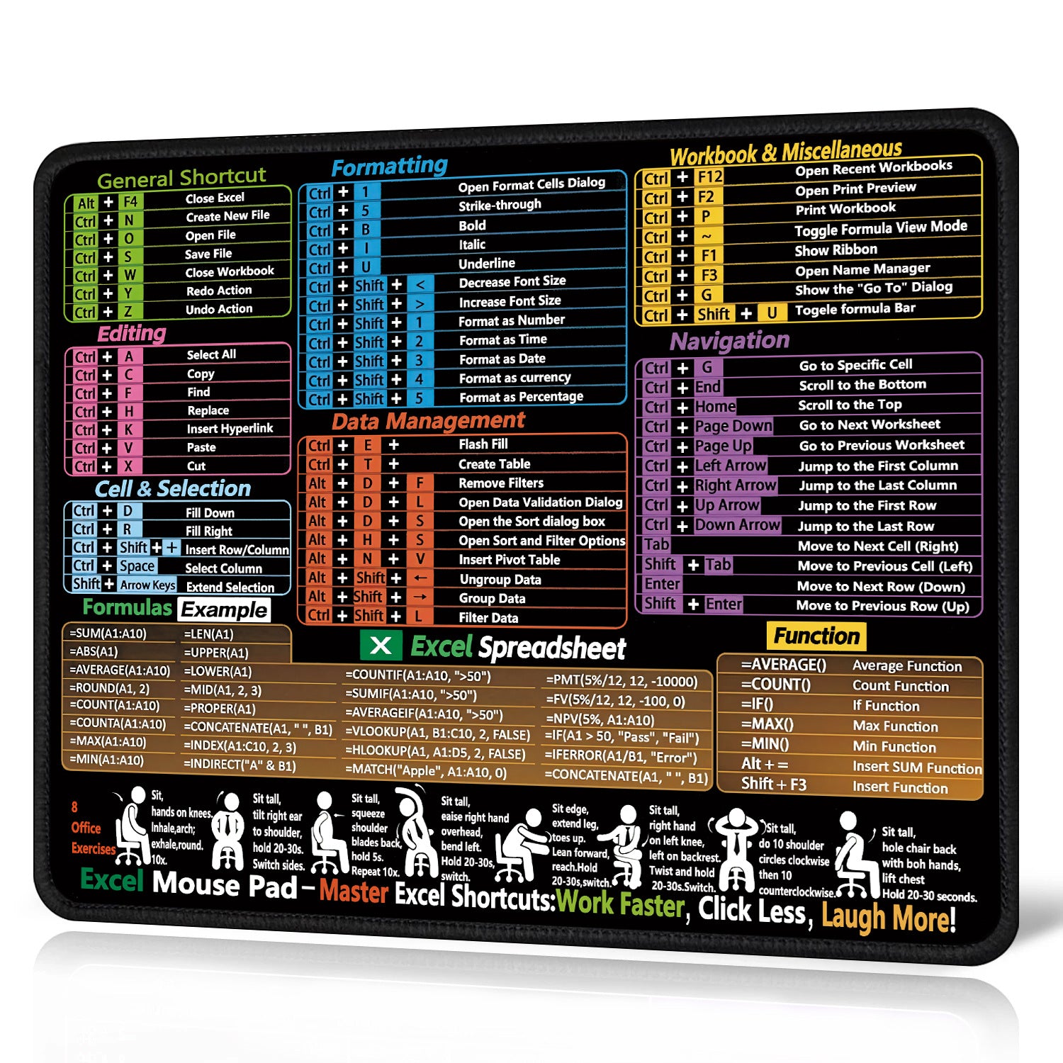 Teclas de acceso rápido de Excel en inglés, alfombrilla de ratón personalizada para oficina IP, computadora grande, cuaderno, alfombrilla especial pequeña para mesa