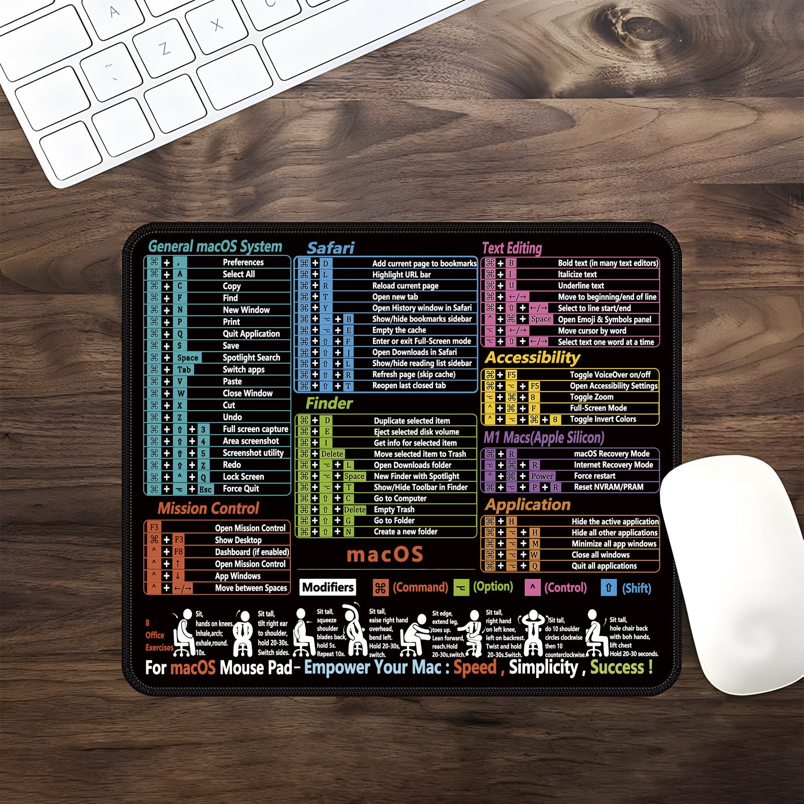 Teclas de acceso rápido de Excel en inglés, alfombrilla de ratón personalizada para oficina IP, computadora grande, cuaderno, alfombrilla especial pequeña para mesa
