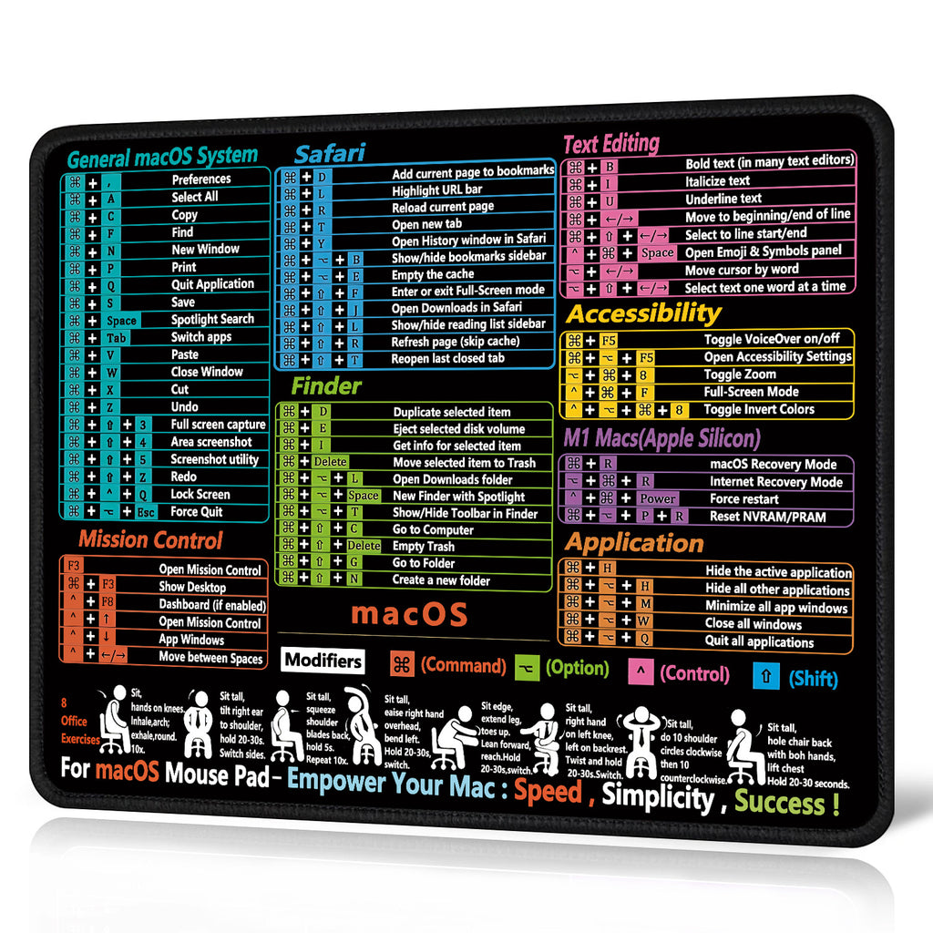 Teclas de acceso rápido de Excel en inglés, alfombrilla de ratón personalizada para oficina IP, computadora grande, cuaderno, alfombrilla especial pequeña para mesa