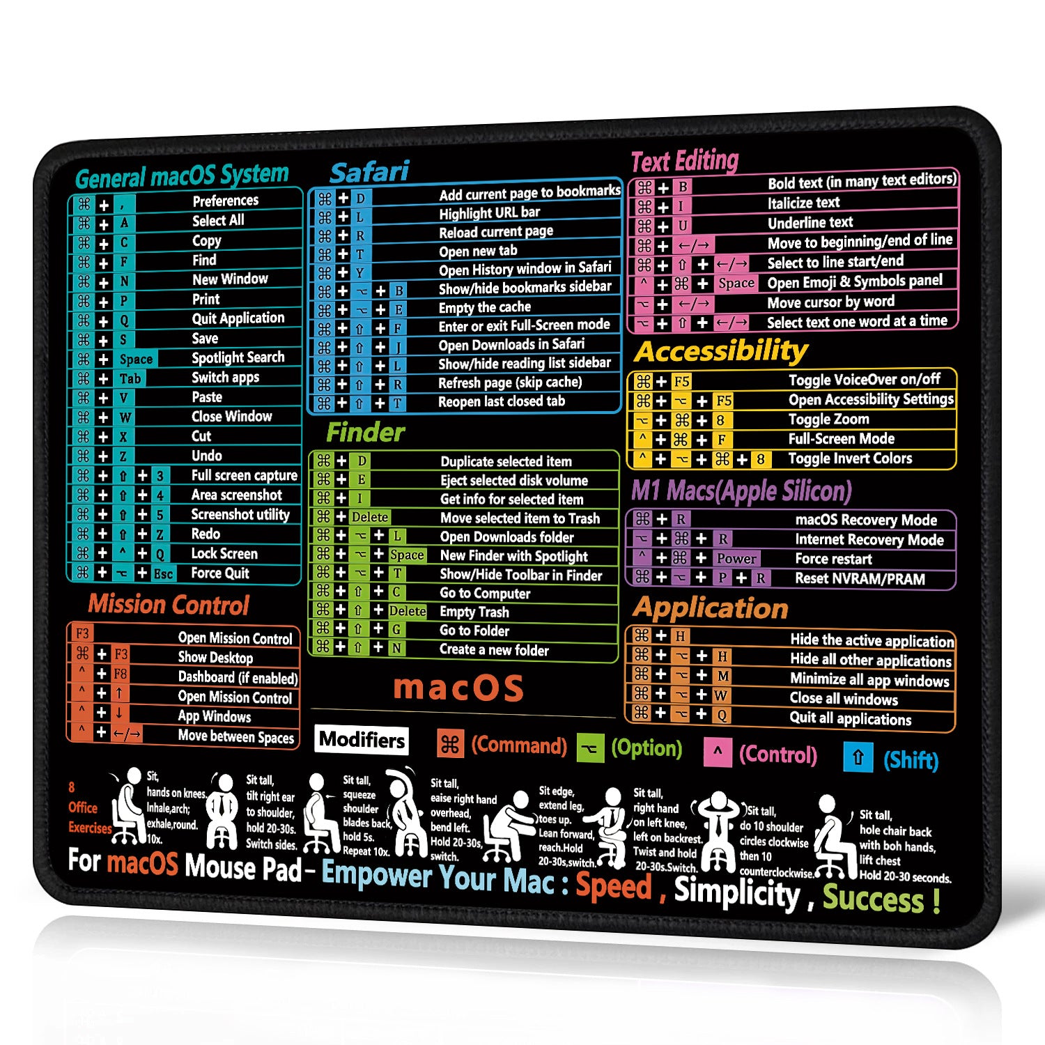 Teclas de acceso rápido de Excel en inglés, alfombrilla de ratón personalizada para oficina IP, computadora grande, cuaderno, alfombrilla especial pequeña para mesa